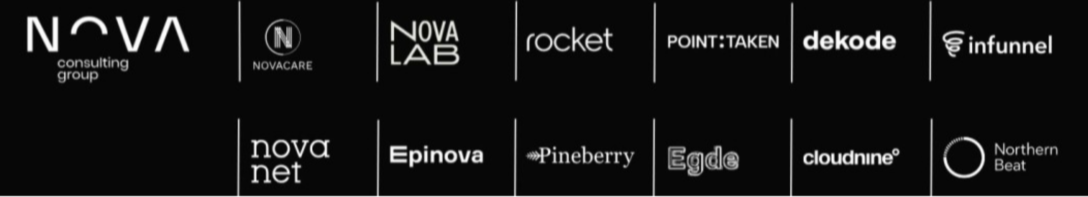 Nova Consulting Group AB